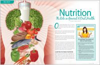 nutrition 4
